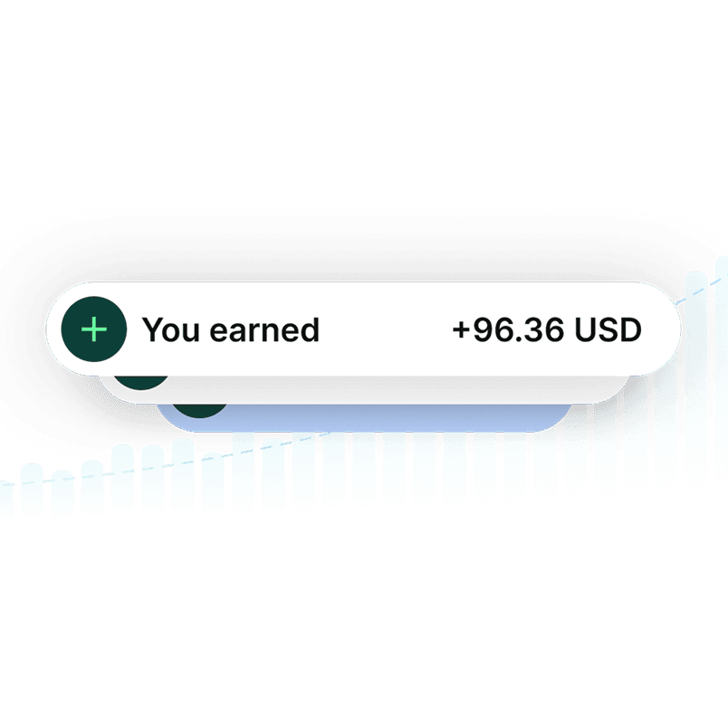 Earnings chart